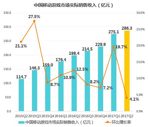 经济运行延续回升向好态势腾博游戏官方网站——国家发改委解读近期经济热点