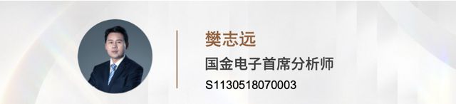 【一周投资热点】萝卜快跑订单爆满、光伏储能、芯片等热点解读!