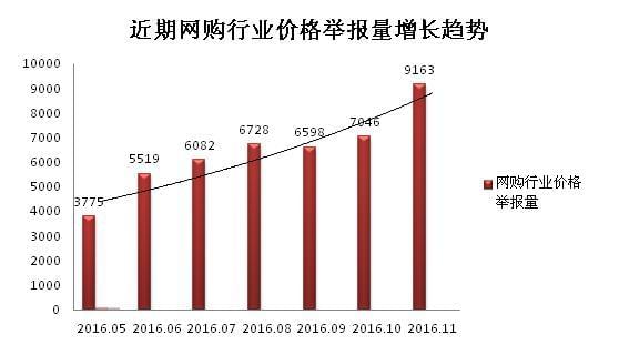 热点汇总 一文速览近期行业资讯登录 – 腾博国际